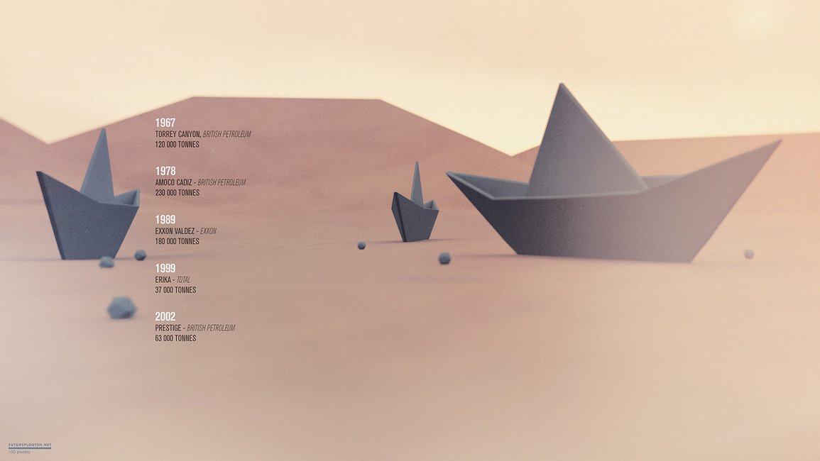 Un Bateau sur l'eau, expérimentation 3D, © Mathieu Besson